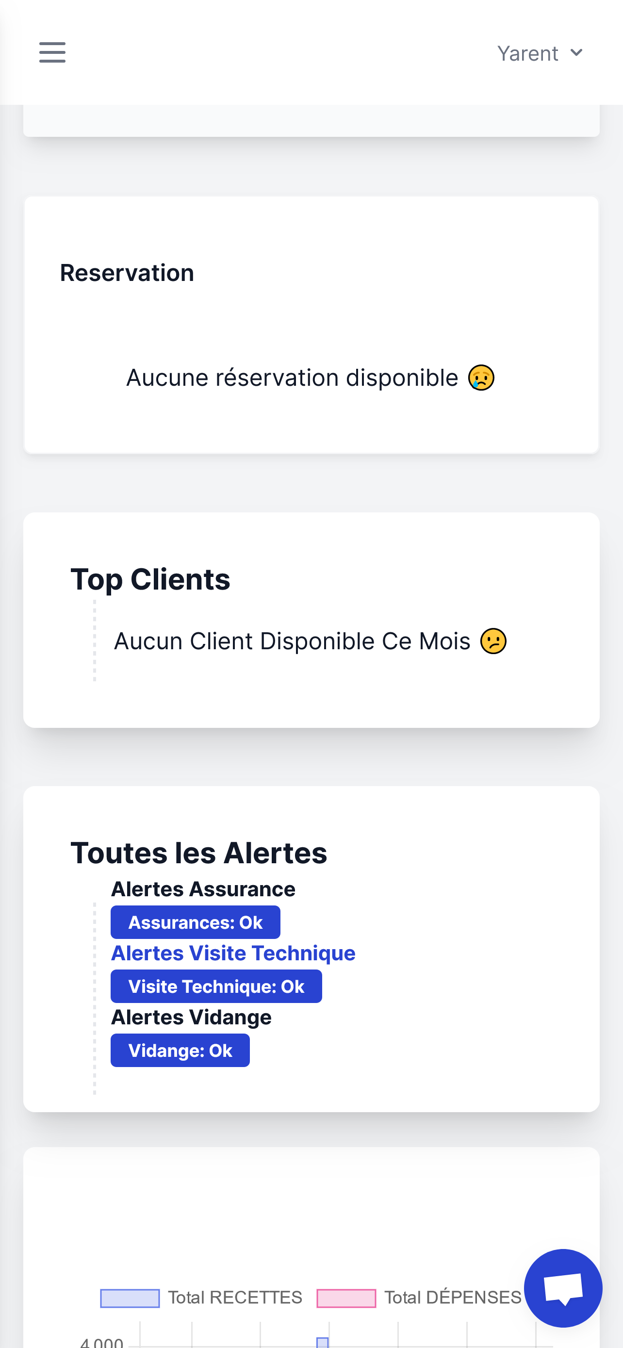 Contrats Yarent